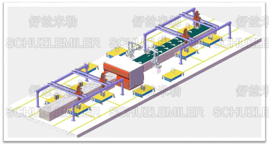 零件矯平機上下料